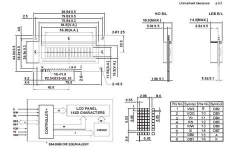 โหมดสีเทาแบบส่งผ่าน STN จอแสดงผล LCD 16 X 2 โมดูลจอภาพ LCD พร้อมหน้าที่ 1/16