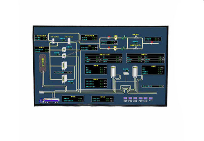 1280 X 800 โมดูลหน้าจอสัมผัส LCD, 10.1 นิ้วจอแสดงผล Lcd สำหรับอุปกรณ์อุตสาหกรรม